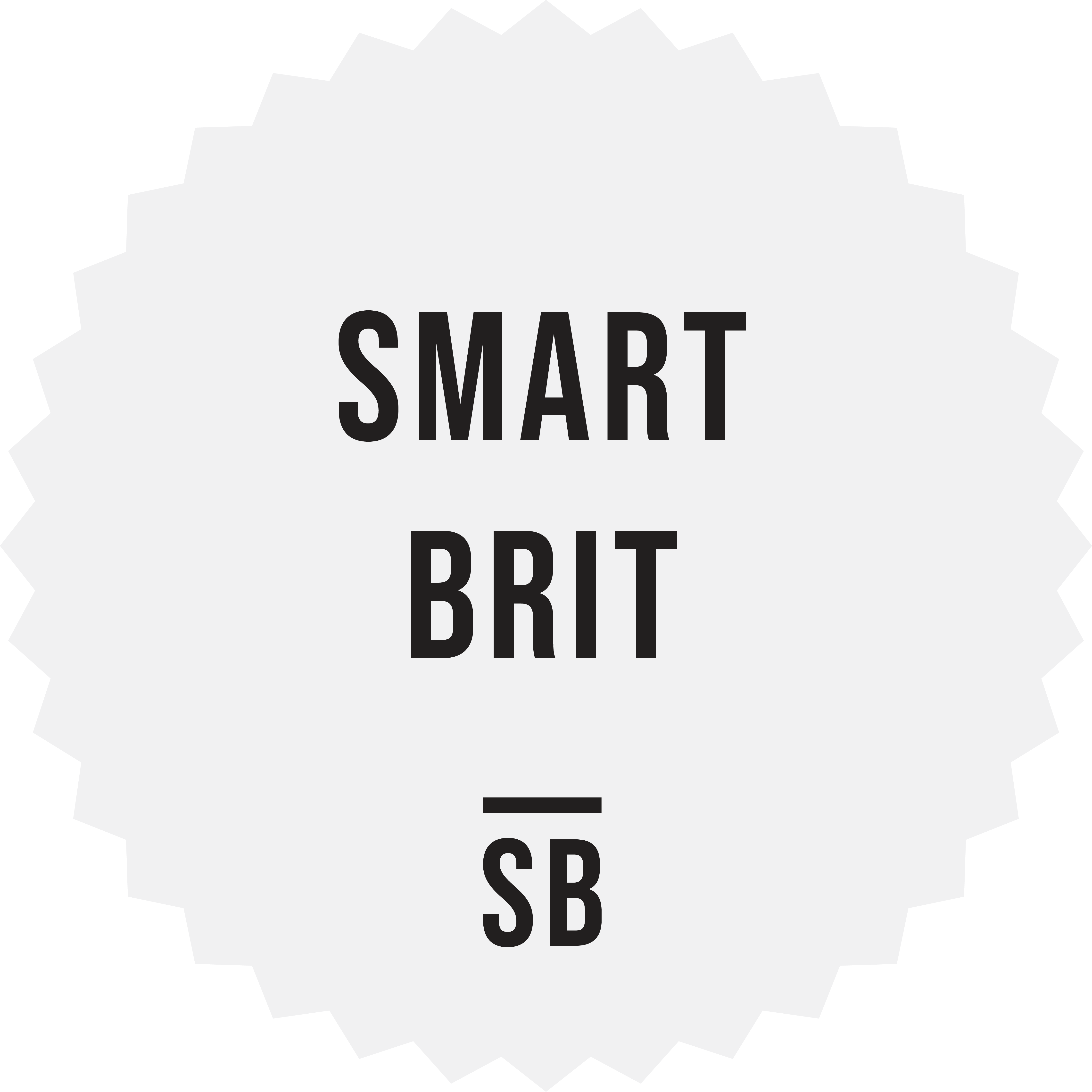 Top rated Digital Marketing agency, Newcastle